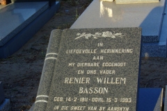 Basson, Renier Willem