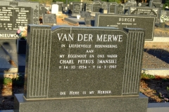 Van Der Merwe, Charl Petrus