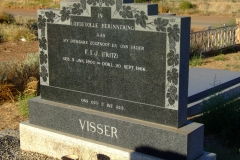 Visser, F I J (Fritz)