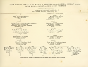 Descent of the Moodies of Melsetter